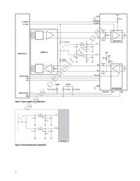 AFBR-700SDZ Datasheet Page 7