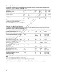 AFBR-700SDZ Datasheet Page 10