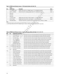 AFBR-700SDZ Datasheet Page 18