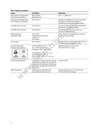 AFBR-703ASDZ Datasheet Page 6