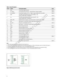 AFBR-703ASDZ Datasheet Page 8