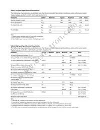 AFBR-703ASDZ Datasheet Page 10