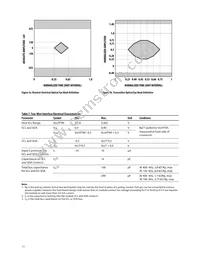 AFBR-703ASDZ Datasheet Page 11