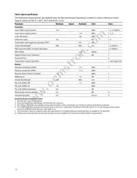 AFBR-703ASDZ Datasheet Page 12