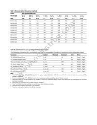 AFBR-703ASDZ Datasheet Page 13