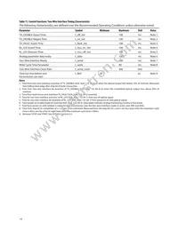 AFBR-703ASDZ Datasheet Page 14