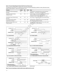 AFBR-703ASDZ Datasheet Page 15