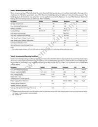 AFBR-703SDDZ Datasheet Page 9