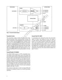 AFBR-703SDZ Datasheet Page 3