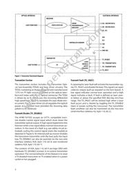 AFBR-707SDZ Datasheet Page 3