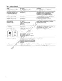 AFBR-707SDZ Datasheet Page 6