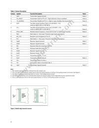 AFBR-707SDZ Datasheet Page 8