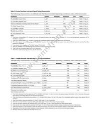 AFBR-707SDZ Datasheet Page 14