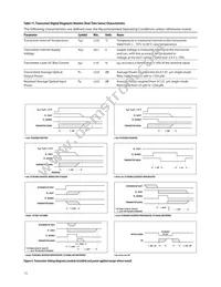 AFBR-707SDZ Datasheet Page 15