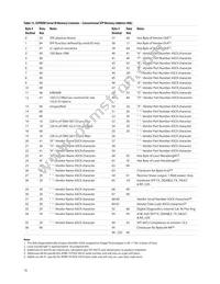 AFBR-707SDZ Datasheet Page 16