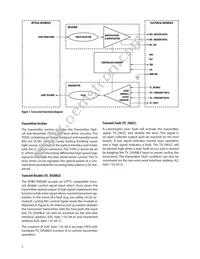 AFBR-708SMZ Datasheet Page 3