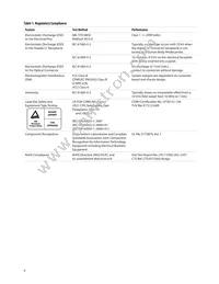 AFBR-708SMZ Datasheet Page 6