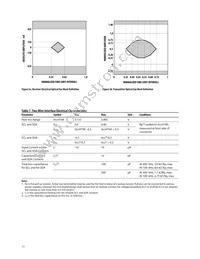 AFBR-708SMZ Datasheet Page 11