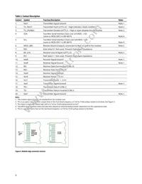 AFBR-709ASMZ Datasheet Page 8