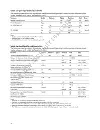 AFBR-709ASMZ Datasheet Page 10