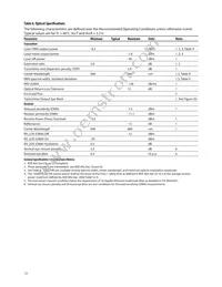 AFBR-709ASMZ Datasheet Page 12