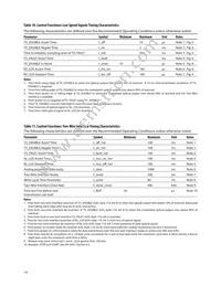 AFBR-709ASMZ Datasheet Page 14