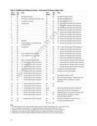 AFBR-709ASMZ Datasheet Page 16