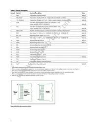 AFBR-709DMZ Datasheet Page 8