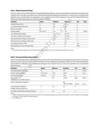 AFBR-709DMZ Datasheet Page 9