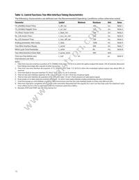 AFBR-709DMZ Datasheet Page 15