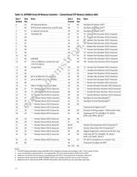 AFBR-709DMZ Datasheet Page 17