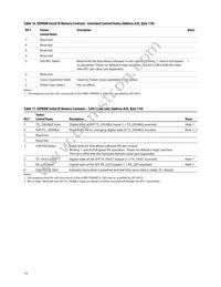 AFBR-709DMZ Datasheet Page 19