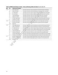 AFBR-709DMZ Datasheet Page 20