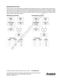 AFBR-709DMZ Datasheet Page 22