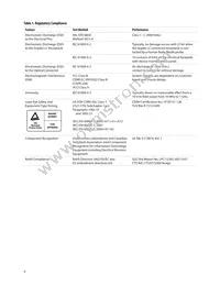 AFBR-709ISMZ Datasheet Page 6