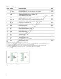 AFBR-709ISMZ Datasheet Page 8