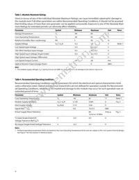 AFBR-709ISMZ Datasheet Page 9