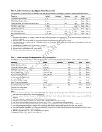 AFBR-709ISMZ Datasheet Page 14