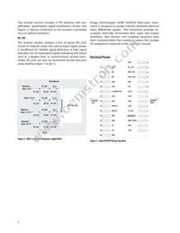 AFBR-720XPDZ Datasheet Page 3