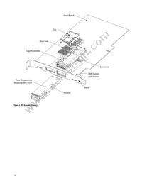 AFBR-720XPDZ Datasheet Page 10