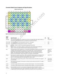 AFBR-786BZ Datasheet Page 15