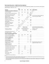 AFBR-79E3PZ Datasheet Page 9