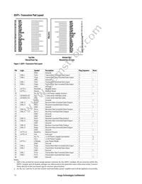 AFBR-79E3PZ Datasheet Page 12