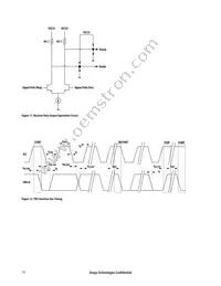 AFBR-79E3PZ Datasheet Page 14