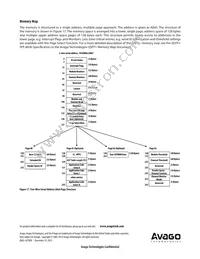 AFBR-79E3PZ Datasheet Page 21