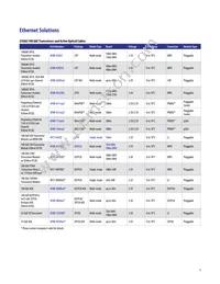 AFBR-79EADZ Datasheet Page 5