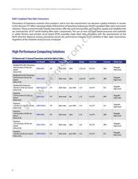 AFBR-79EADZ Datasheet Page 6