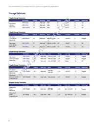 AFBR-79EADZ Datasheet Page 8