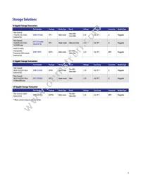 AFBR-79EADZ Datasheet Page 9