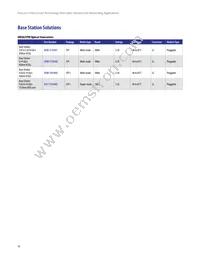 AFBR-79EADZ Datasheet Page 10